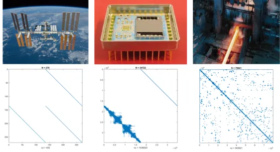 Benchmarks and sparsity